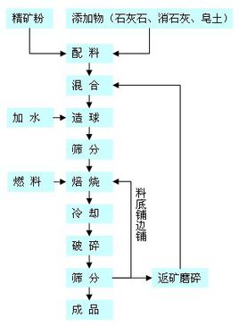 云开体育app最新版本
