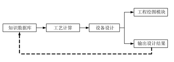 云开体育app最新版本