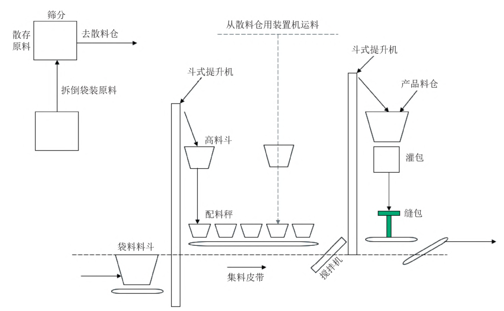 云开体育app最新版本