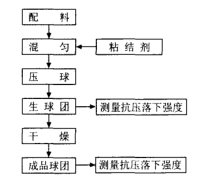 云开体育app最新版本