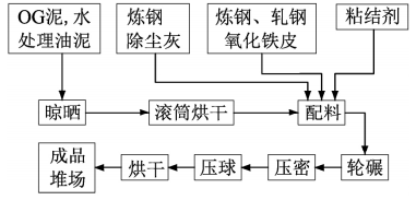 云开体育app最新版本