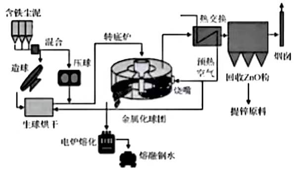 云开体育app最新版本