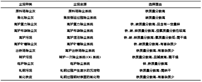 云开体育app最新版本
