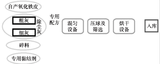 云开体育app最新版本