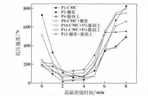 云开体育app最新版本