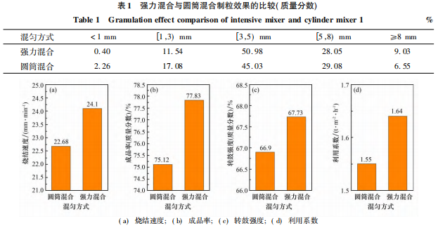 云开体育app最新版本