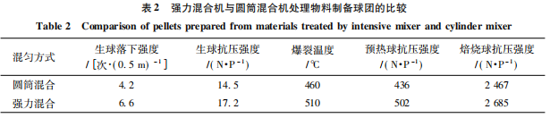 云开体育app最新版本