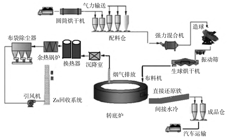 云开体育app最新版本
