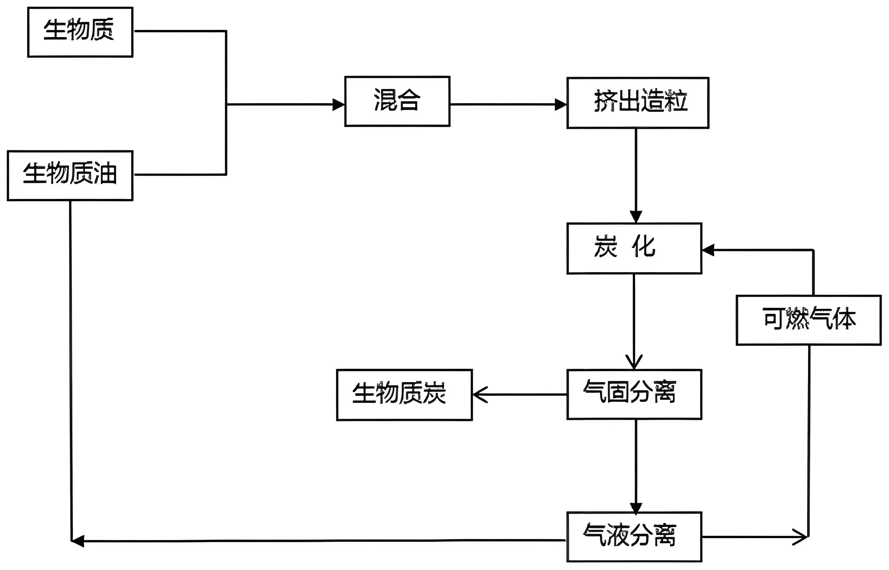 云开体育app最新版本